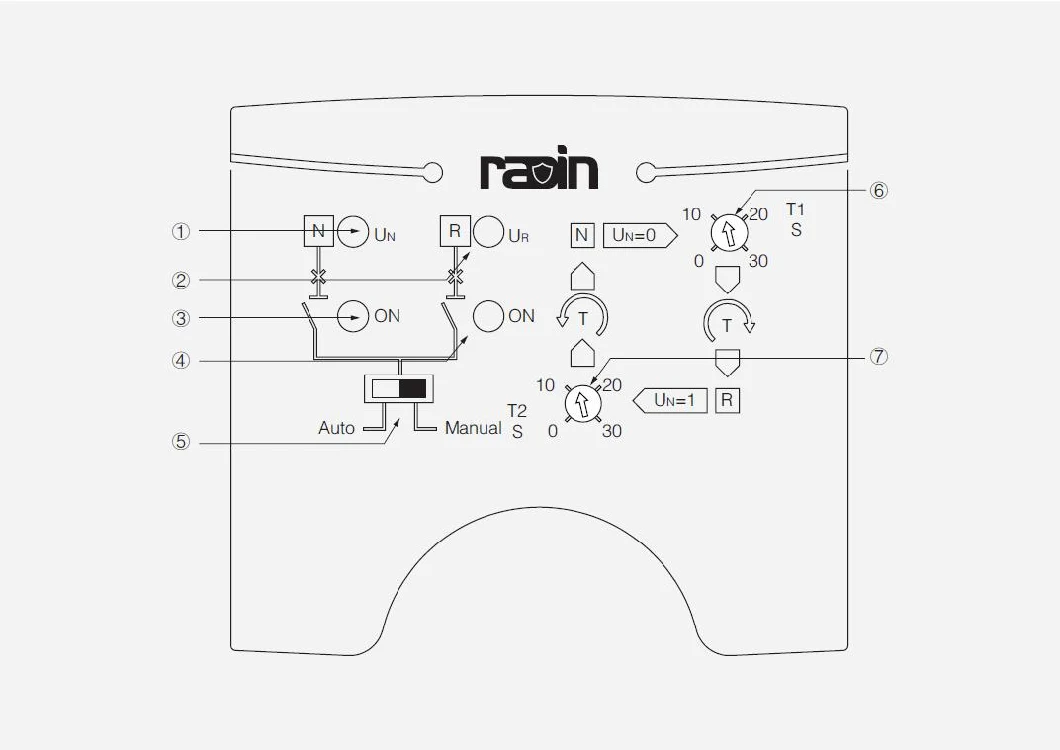 Rdq3nx Series Dual Power Automatic Transfer Switch (ATS)