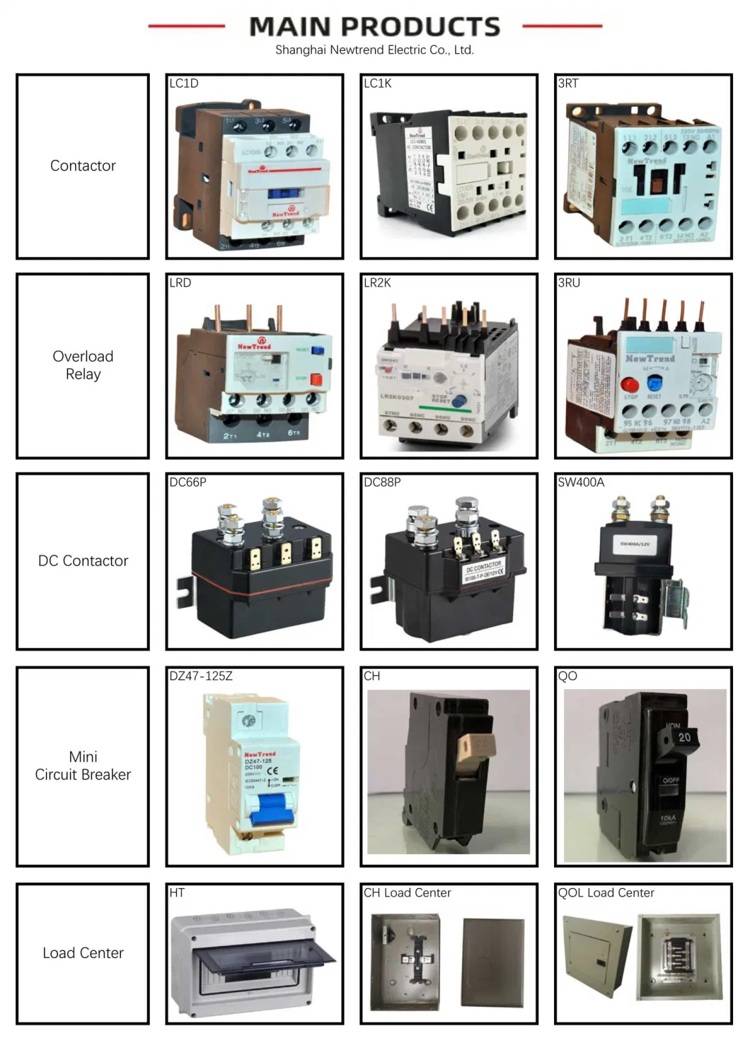 Albright Equivalent DC66p 12VDC 24VDC 48VDC 100VDC Continuous 50A Intermittent 250A Winch Solenoid 12V 24V DC Motor Reversing Solenoid Contactor